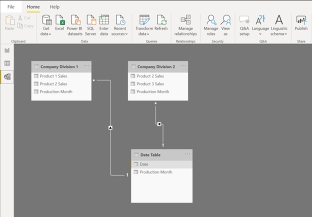 Power BI Relationships