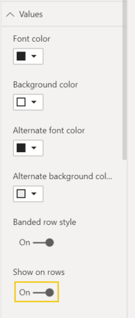 How to display measure values in rows with Power BI Matrix visual