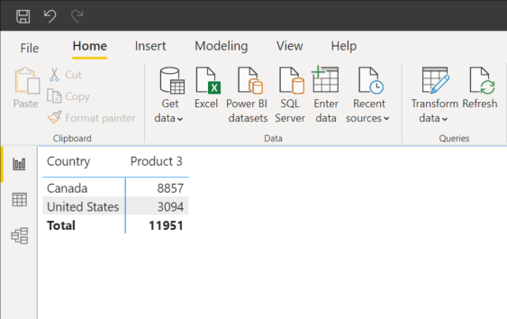 Excel SUMIFS in Power BI using DAX CALCULATE